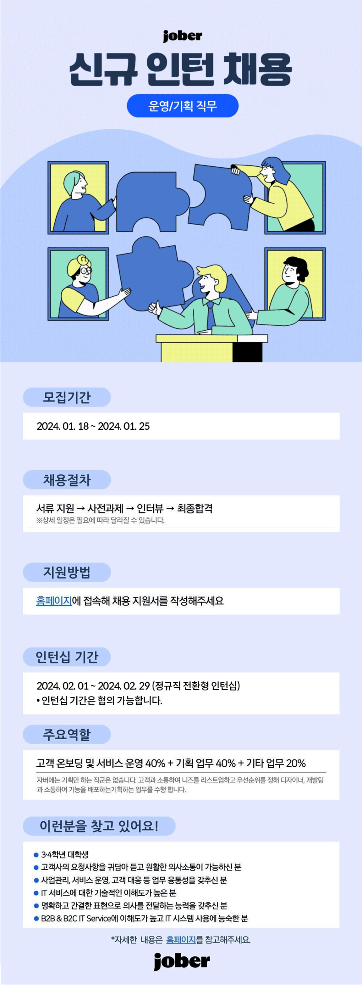 Contents image